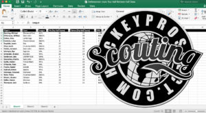 2020 NHL Draft Stats